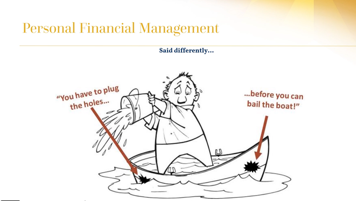 Personal Finance - Managing Your Finances