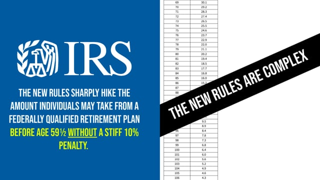 New IRS Rules Make It Much Easier To Retire Early
